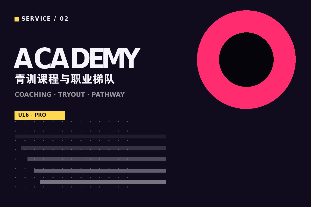 开云app注册 - 青训营教练指导学员训练